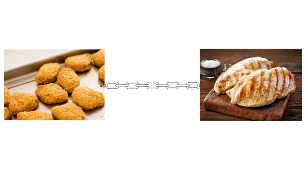 Food chaining with chicken nuggets to grilled chicken. 